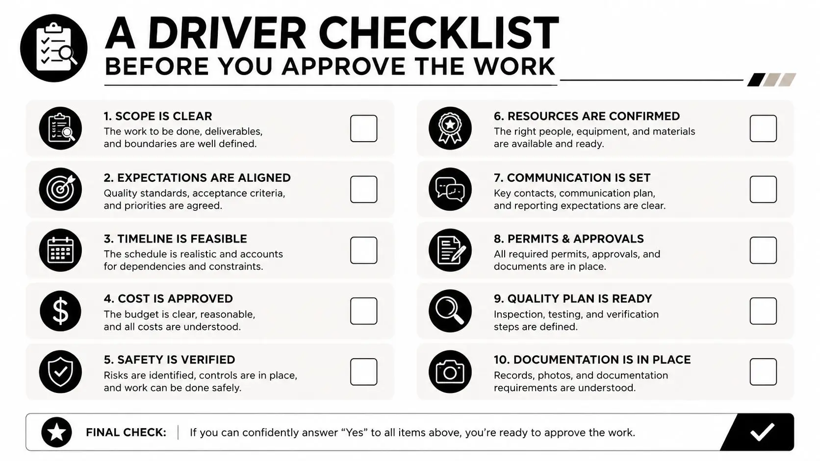 Collision Repair and Refinishing: A Driver's Guide for 2026 3 A ten-point driver checklist for project management to ensure all requirements are met before approving work.