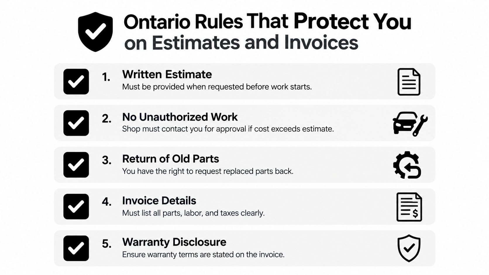 Car Repair Invoice Guide for Ontario Drivers 8 An infographic titled Ontario Rules That Protect You on Estimates and Invoices, listing five consumer rights for car repairs.