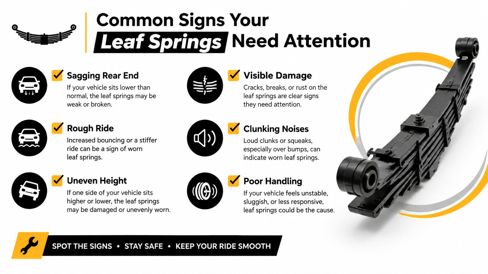 An infographic detailing six common warning signs that a vehicle's leaf springs require inspection or replacement.